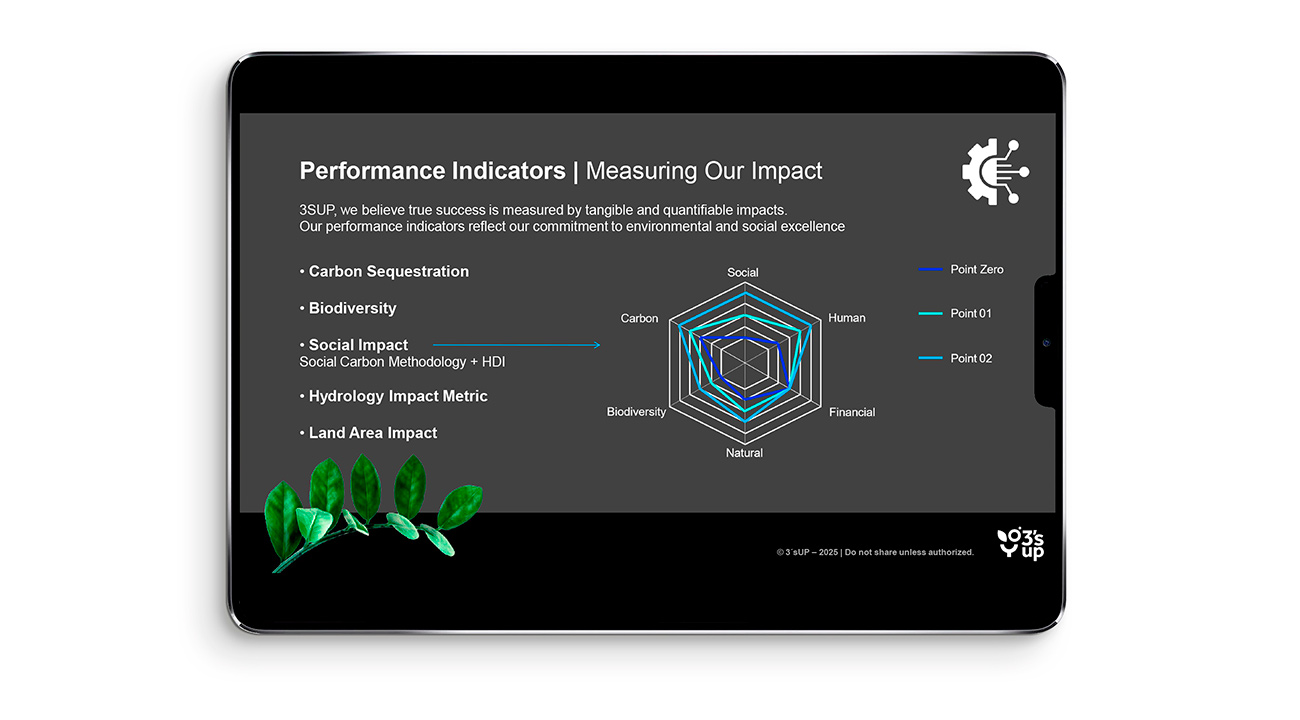 Projeto-3sUP-PuraComunicacao-07