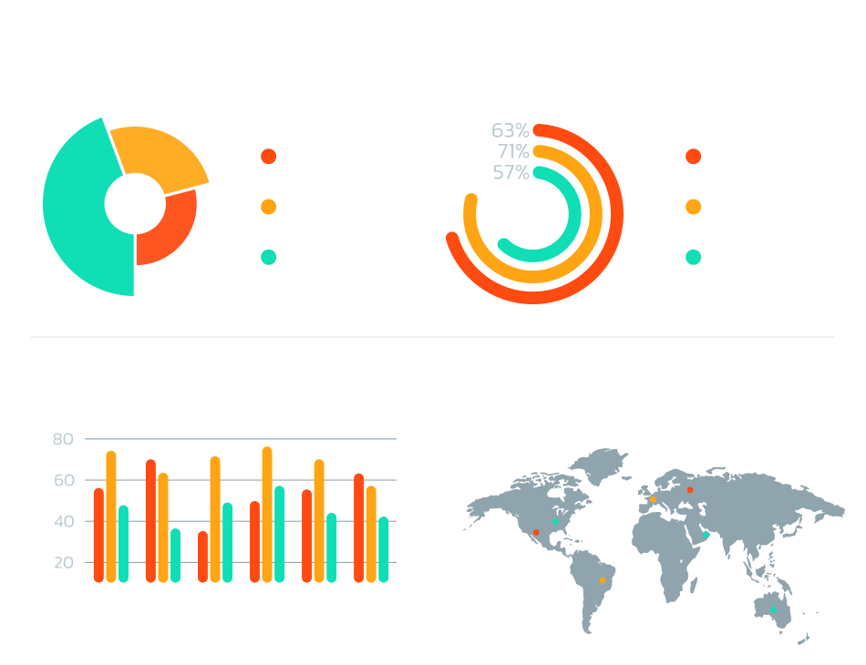 Reports de Atendimentos com I.A.
